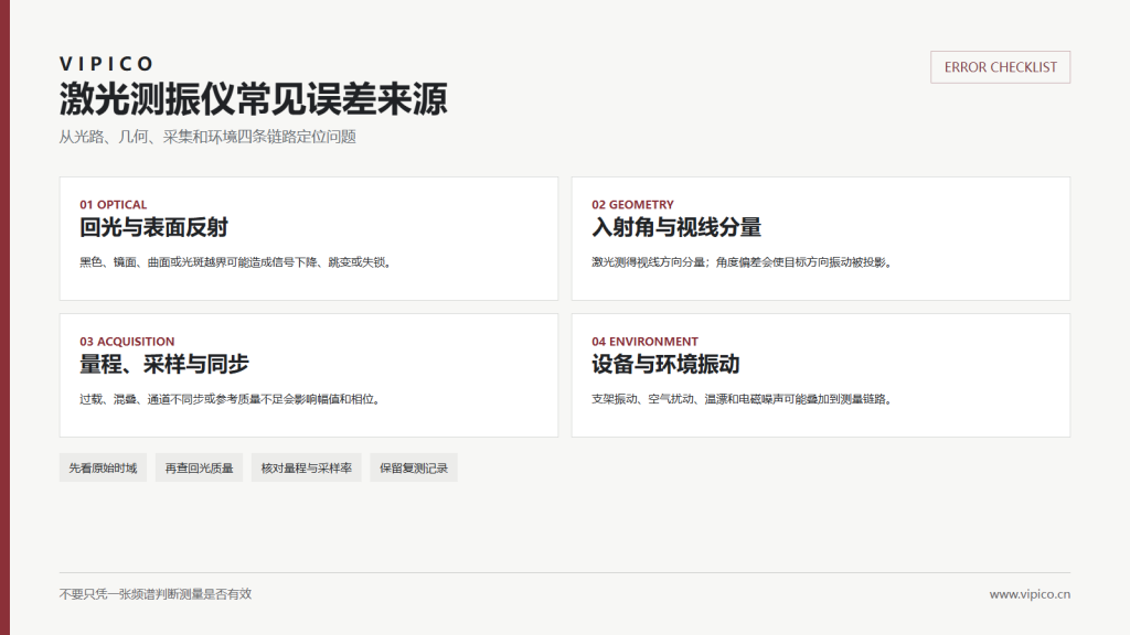 激光测振仪常见误差来源检查图