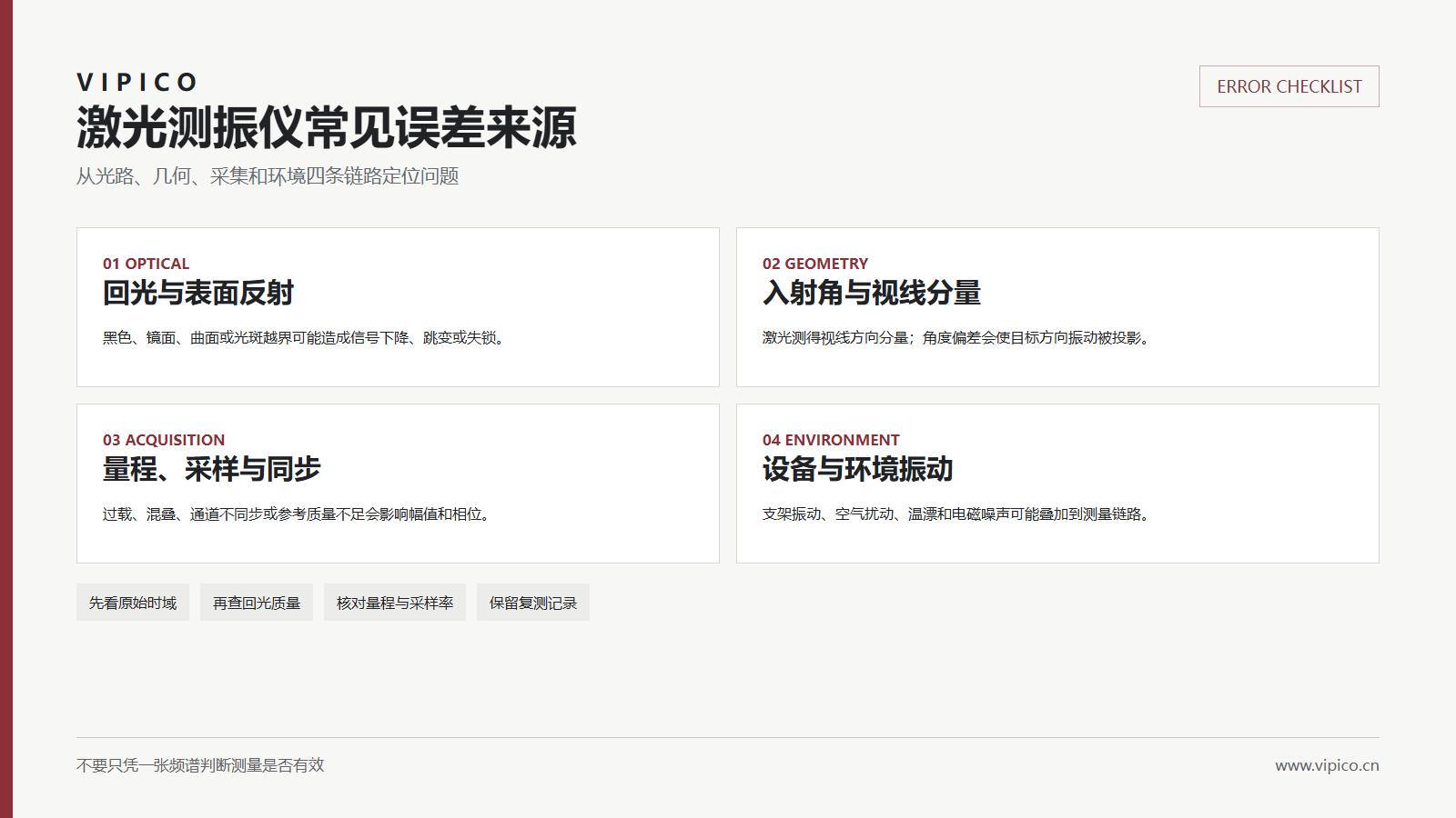 激光测振仪常见误差来源检查图